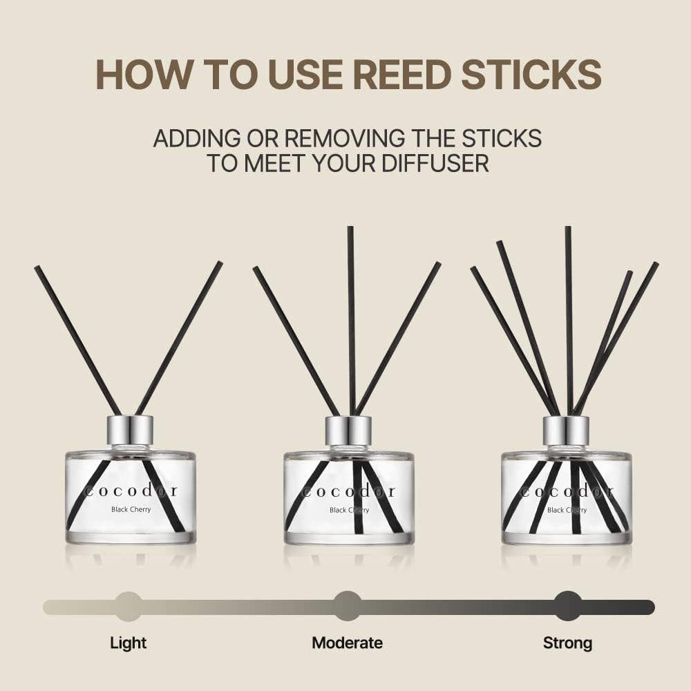 Cocodor Signature Reed Diffuser 200ml White Jasmine