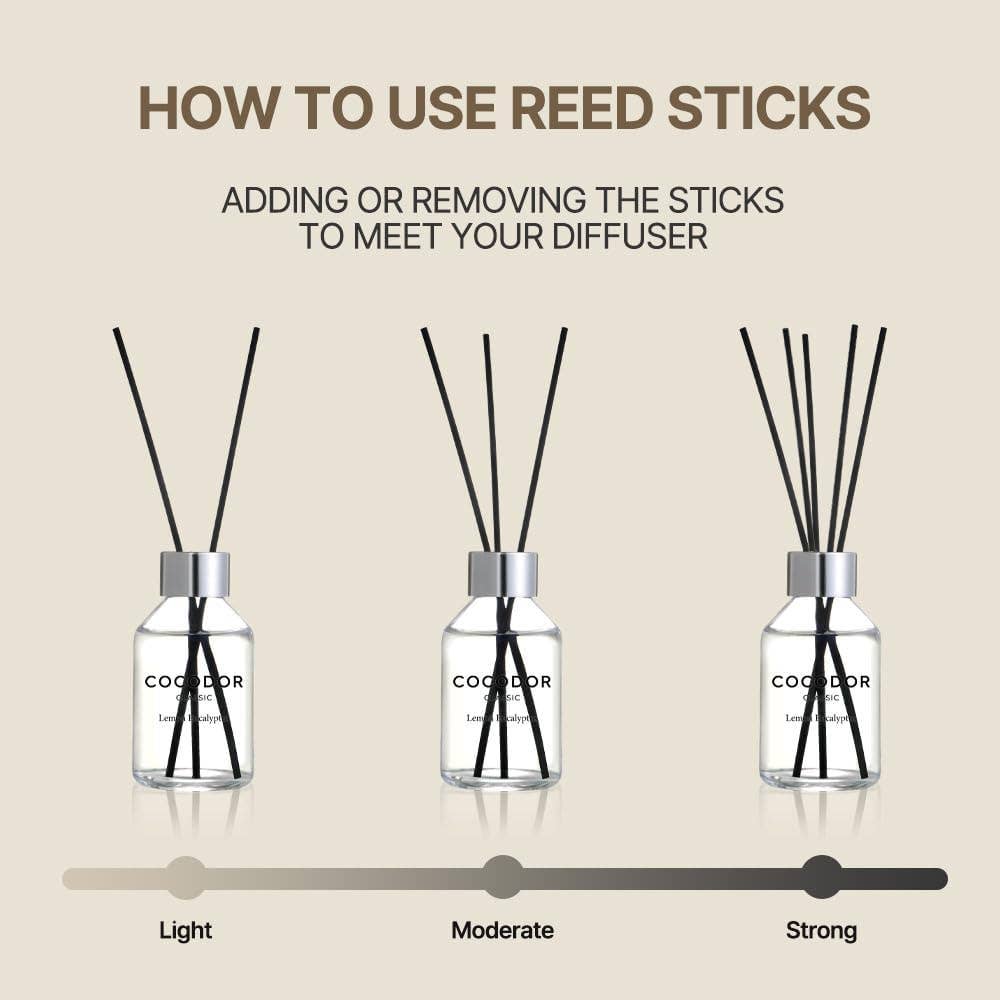Cocodor White Musk Reed Diffuser 100ml