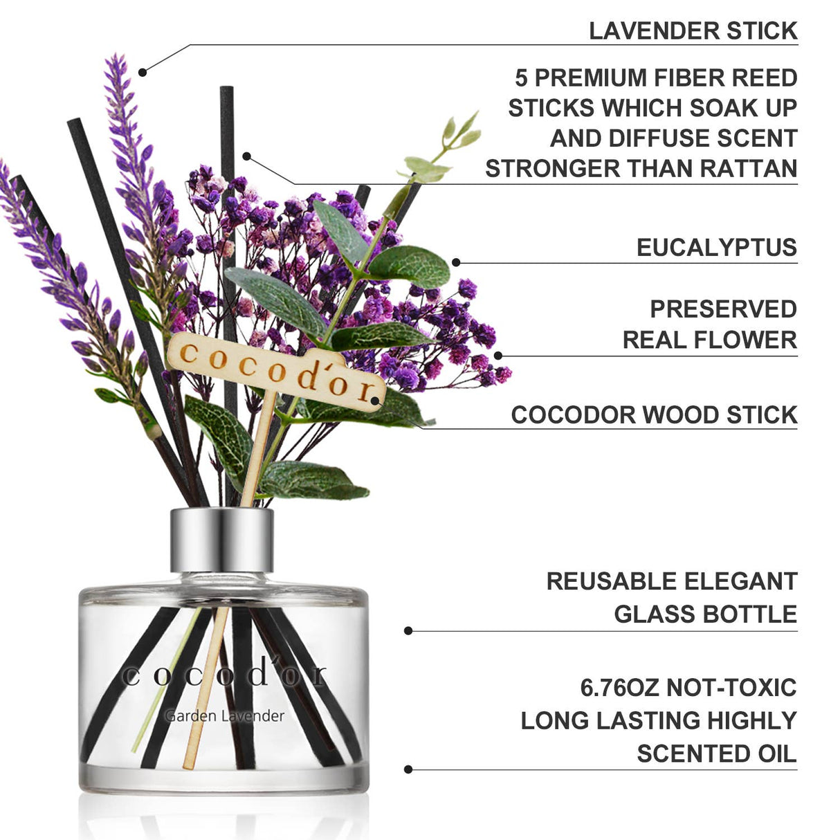 Cocodor Lavender Diffuser Garden Lavender 200ml