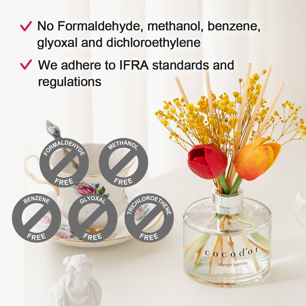 Cocodor Tulip Diffuser April Breeze 200ml