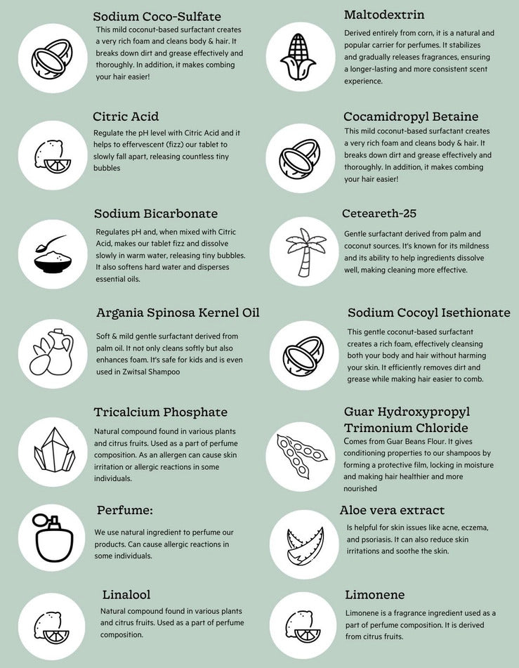 Shower Foam Tablet Refill Set