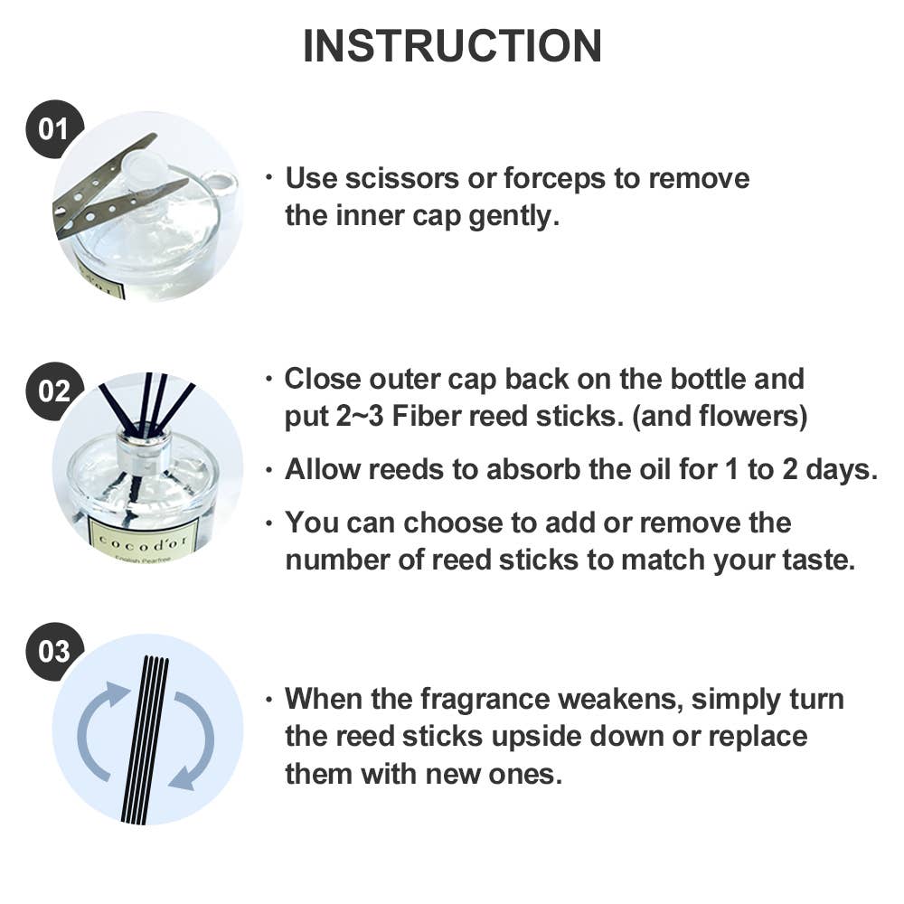 Cocodor Lavender Diffuser Well-being 200ml