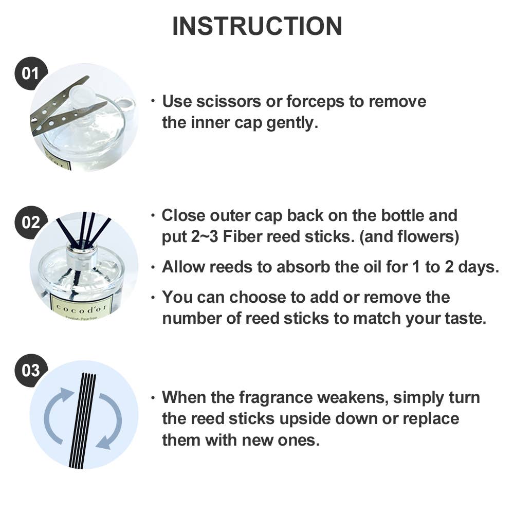 Cocodor Signature Reed Diffuser 120 ml April Breeze