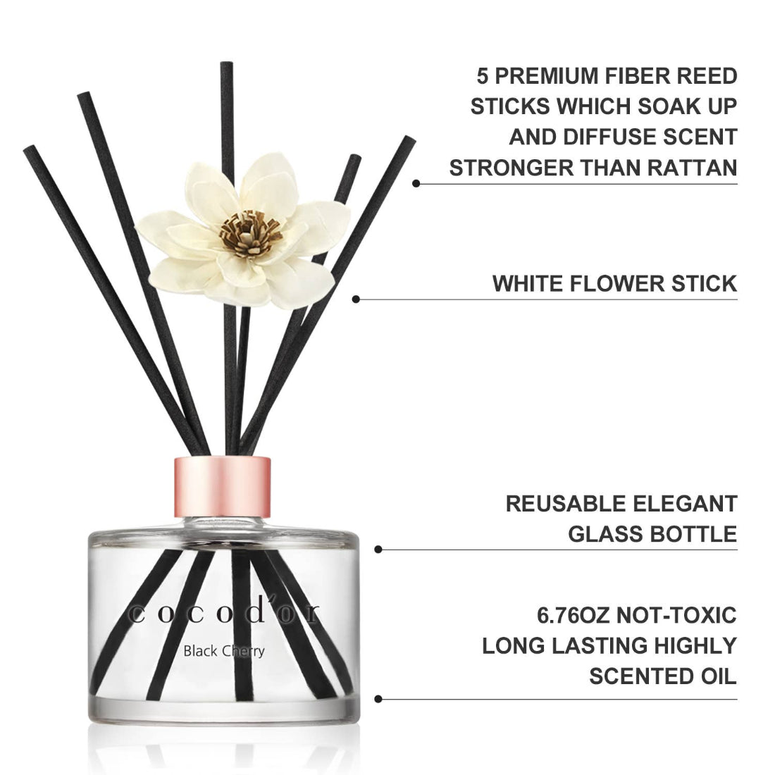 Cocodor White Flower Diffuser Rose Perfume 200ml