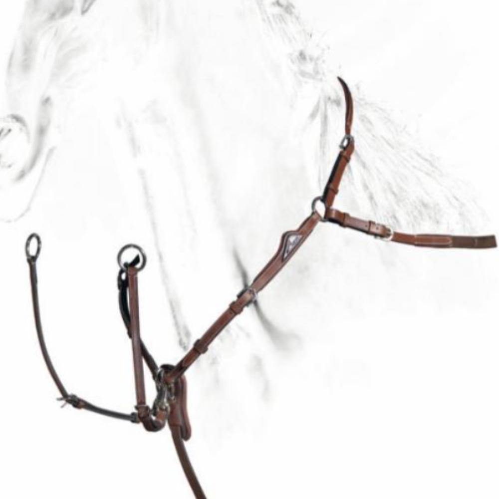 Equiline Breastplate