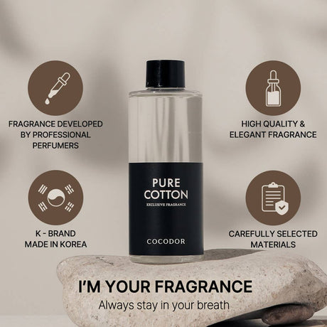 Cocodor Refill 200mlx3 April Breeze with Reeds