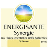 Zen Aroma Energizing Essential Oil Synergy