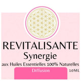 Zen Aroma Revitalizing Essential Oil Synergy