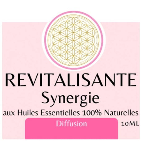 Zen Aroma Revitalizing Essential Oil Synergy
