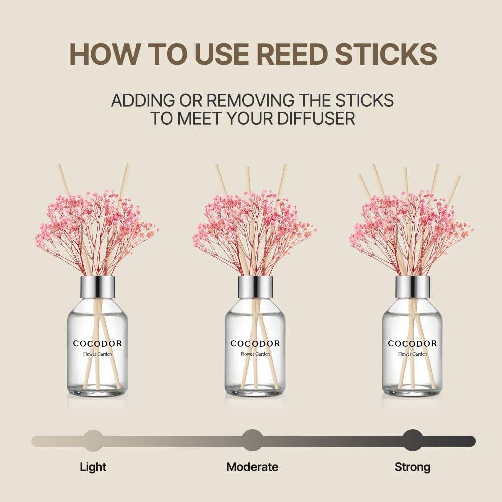 Cocodor Lemon Eucalyptus Reed Diffuser 100ml