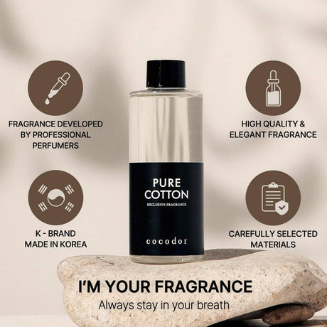 Cocodor Refill 200ml White Jasmine