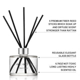 Cocodor Signature Reed Diffuser 120 ml April Breeze
